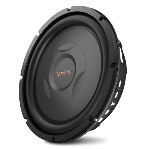 The Best Shallow Mount 12" Sub